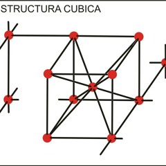 B - Nudos y enlaces de la estructura cultural 2