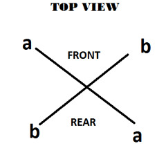 Smashing Pumpkins - Today (Cover)