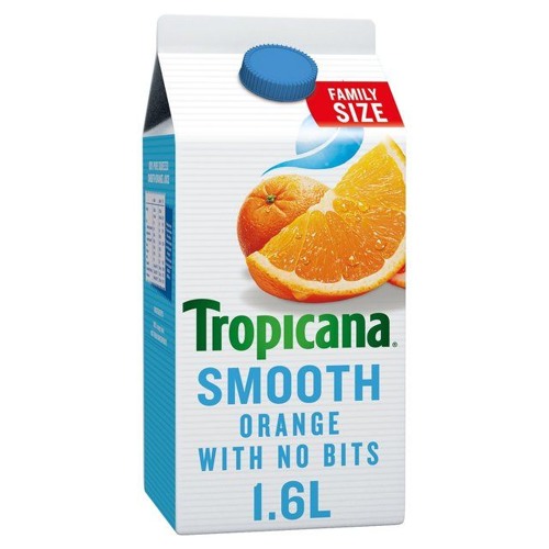 Wham! - Club Tropicana (Cover)