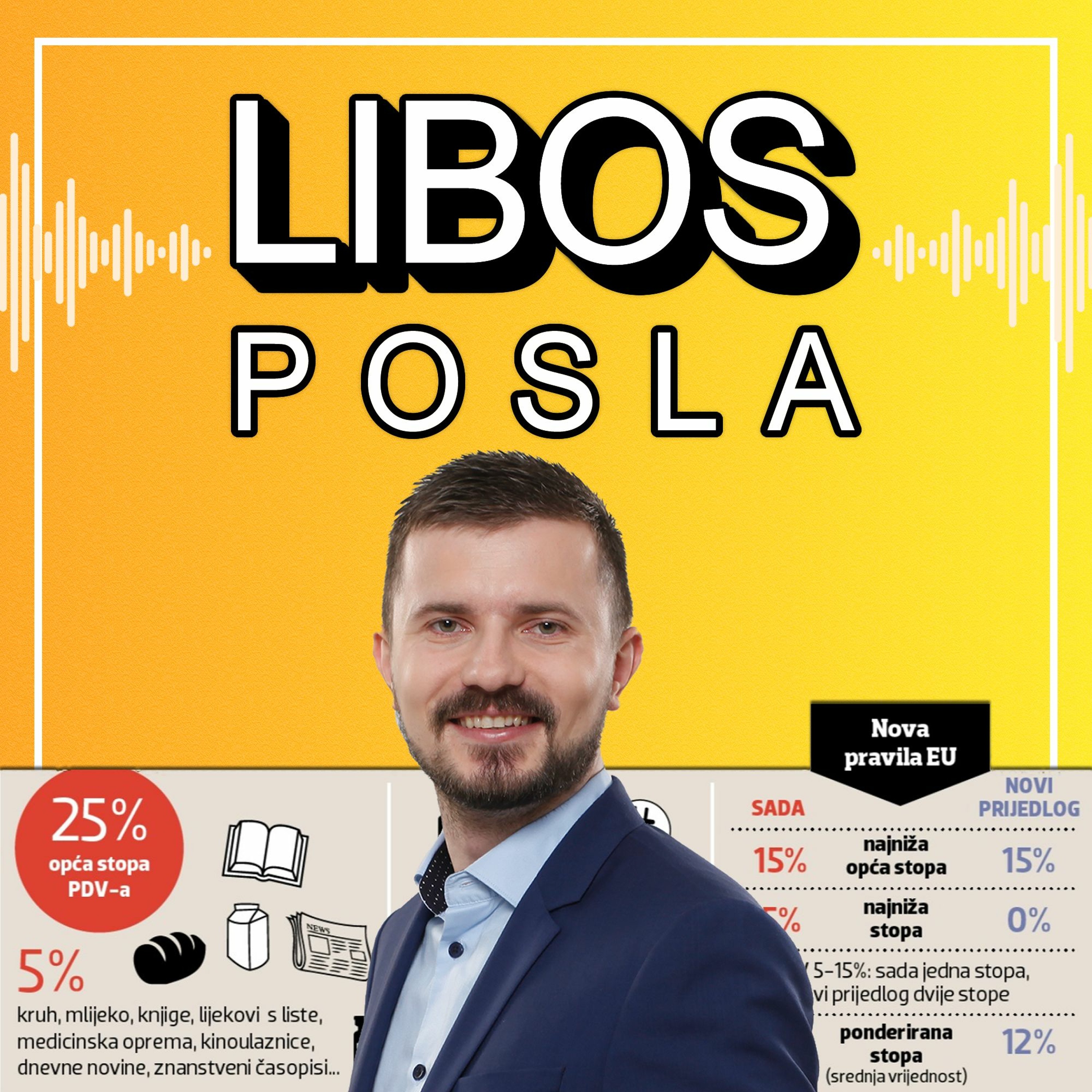 Libos Posla Podcast