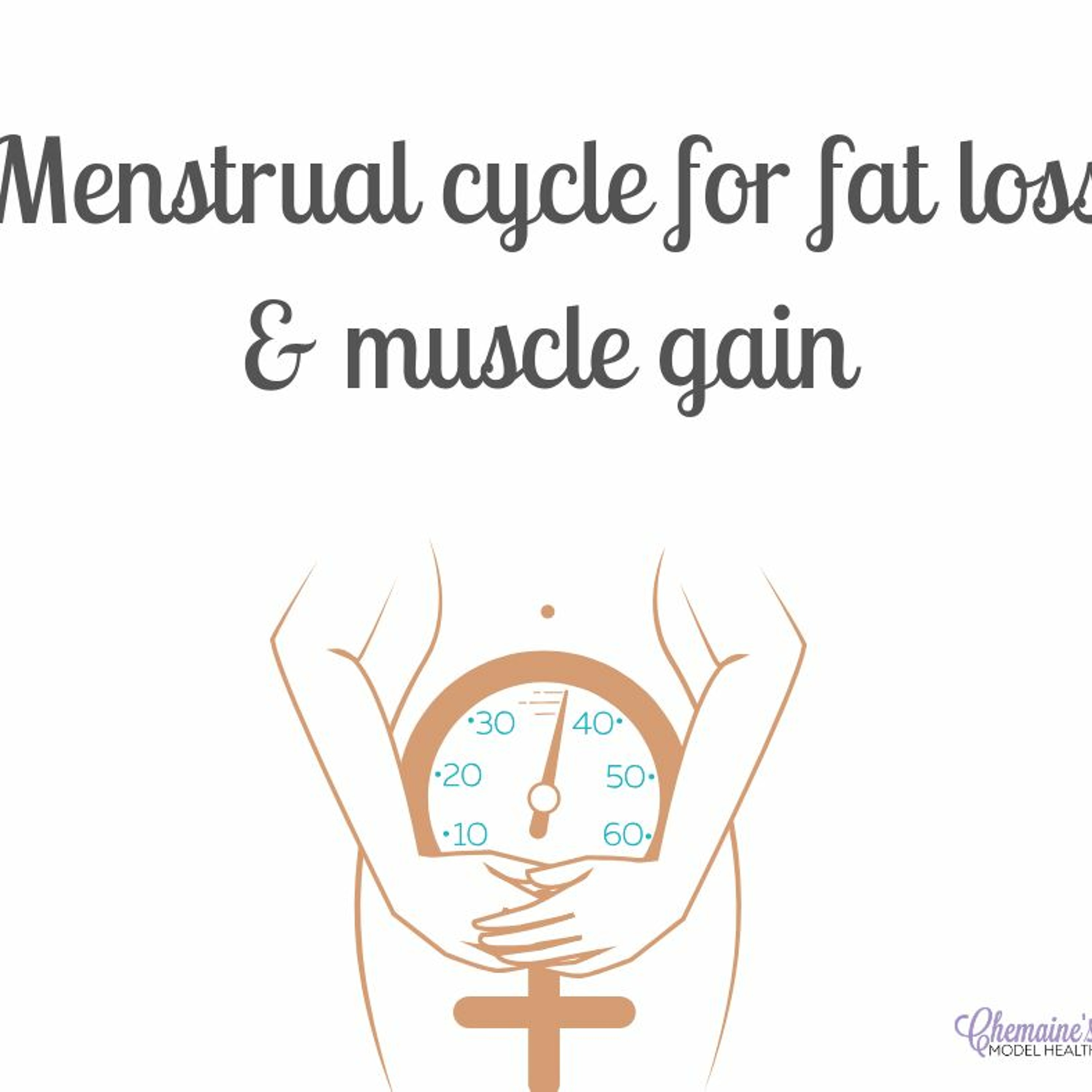 Find your model health!