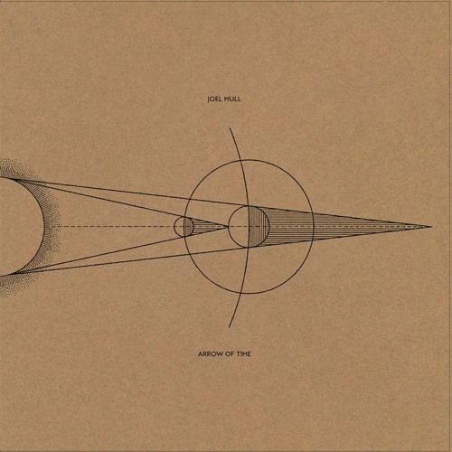 6. Joel Mull - Mnemonics