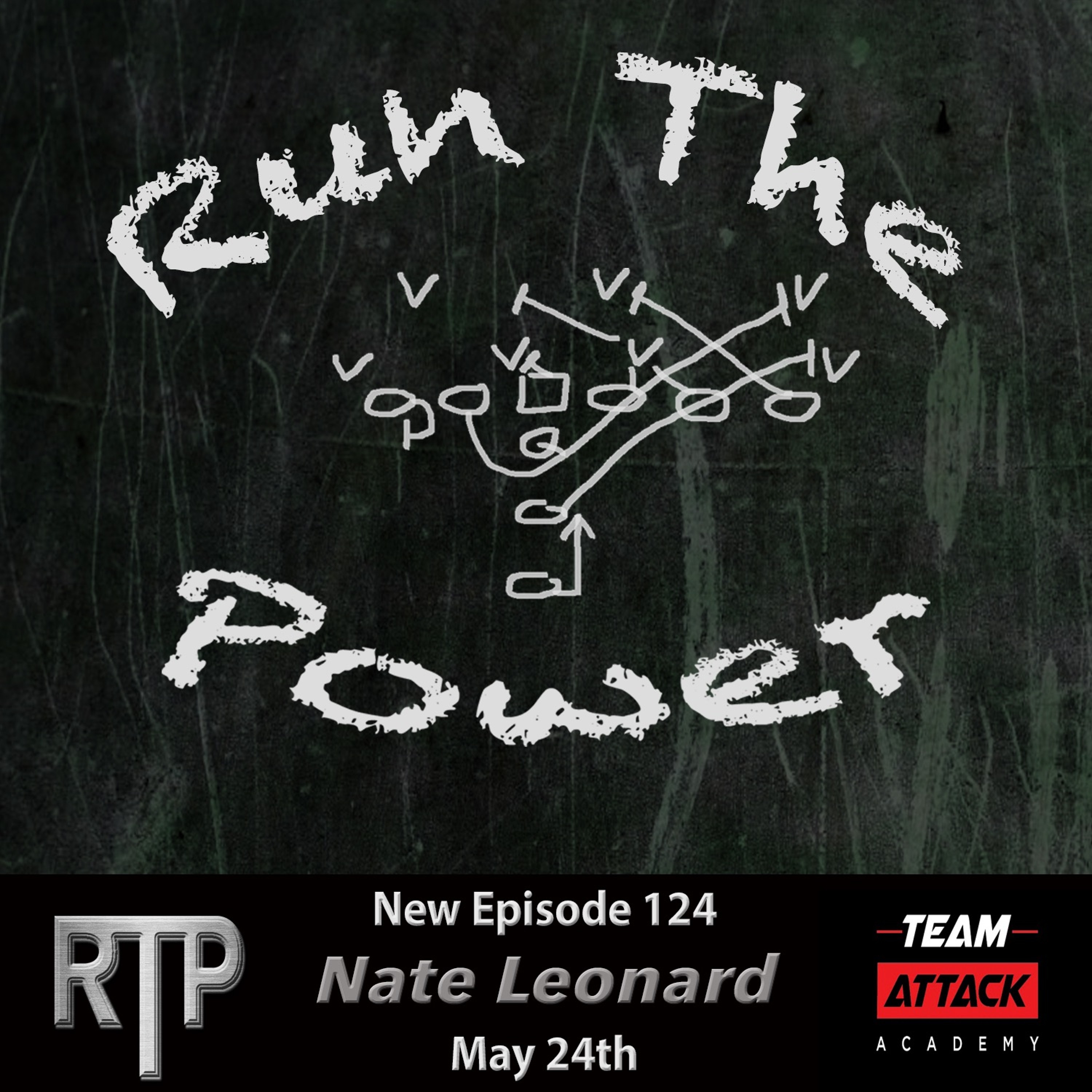 Run The Power : A Football Coach\'s Podcast