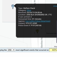 GHOST/Xightmare FreeStyle Raw