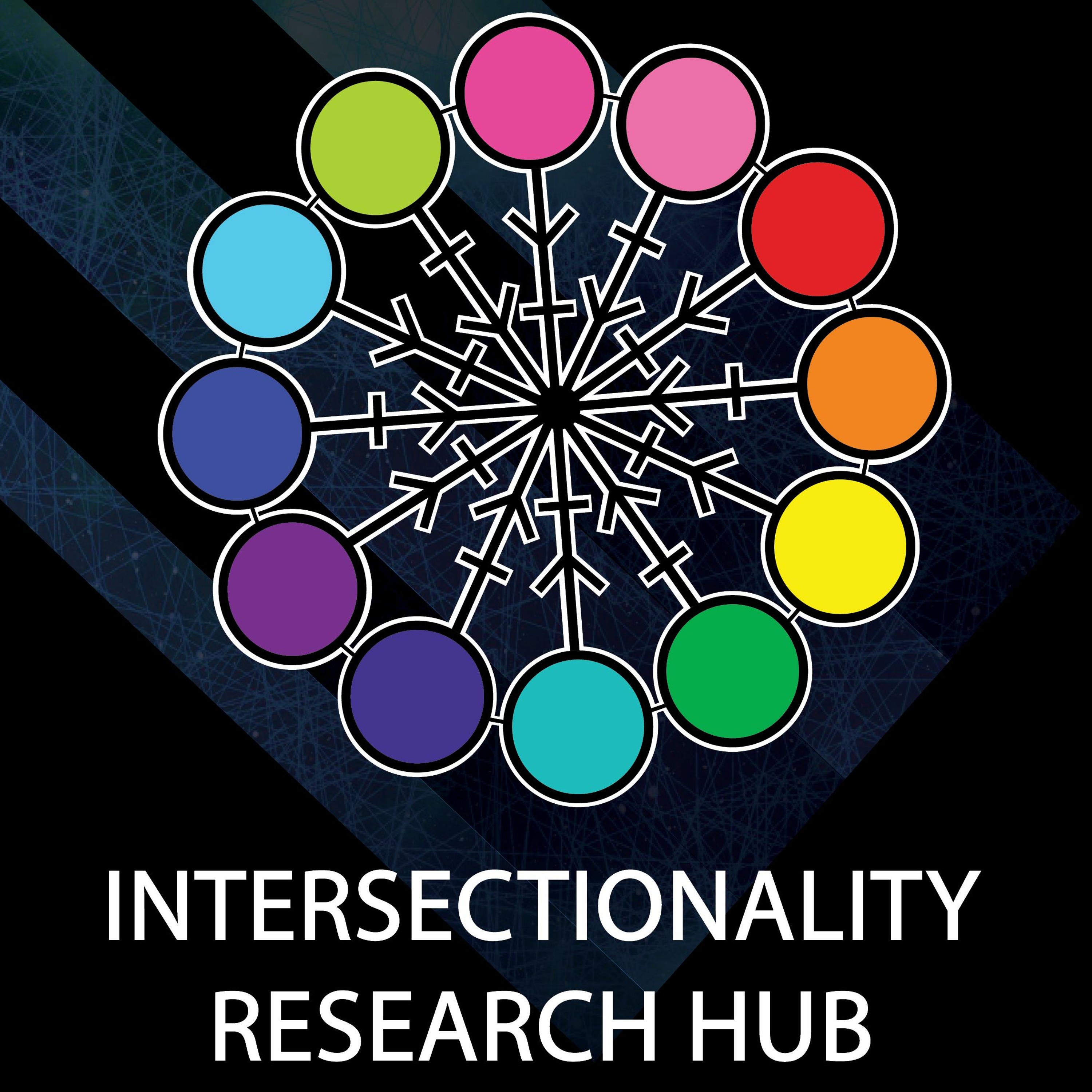 Intersectionality Research Hub Podcast