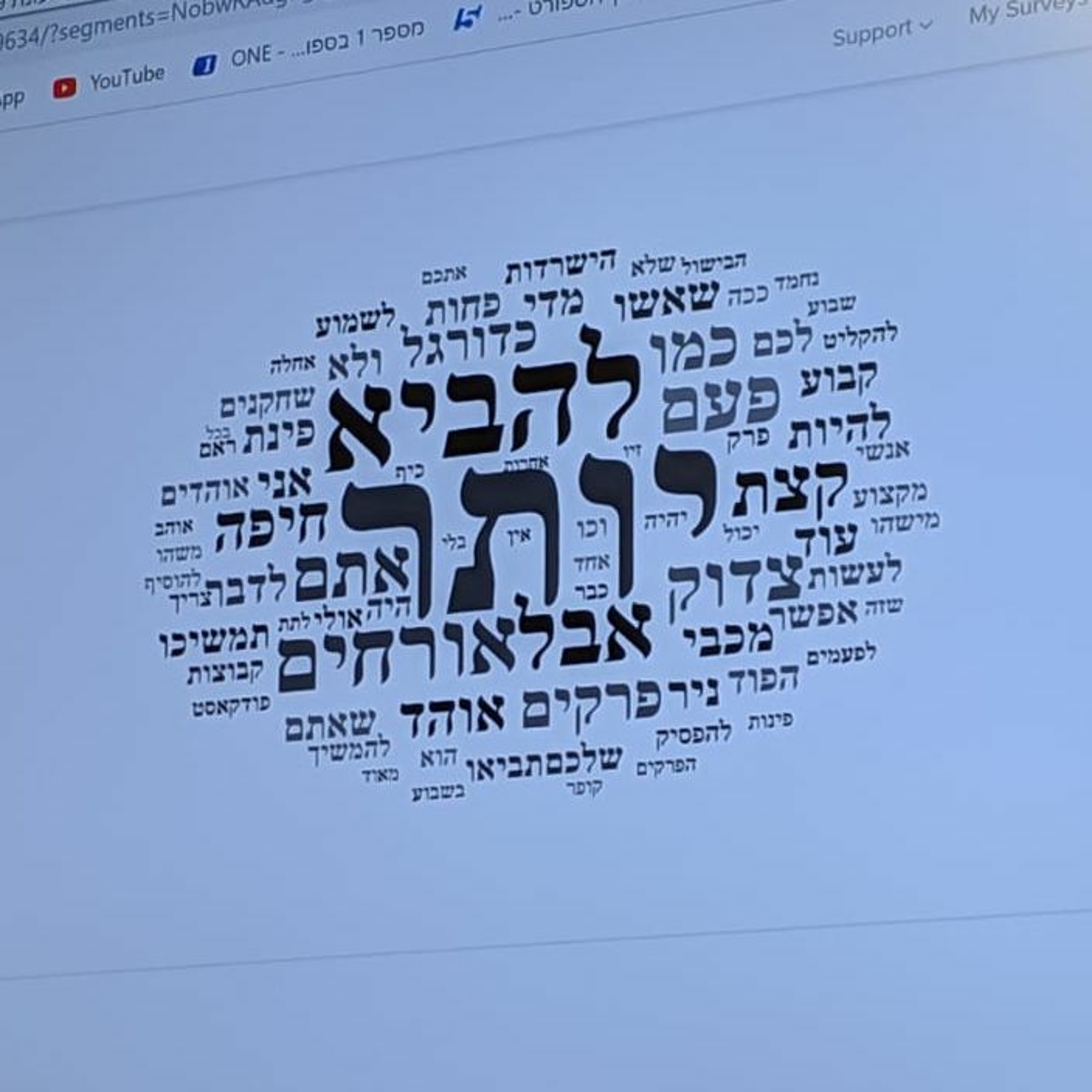 פרק #118 - מסכמים את עונת 2019 ציון 3 – הפודקאסט פרק #118 - מסכמים את עונת 2019