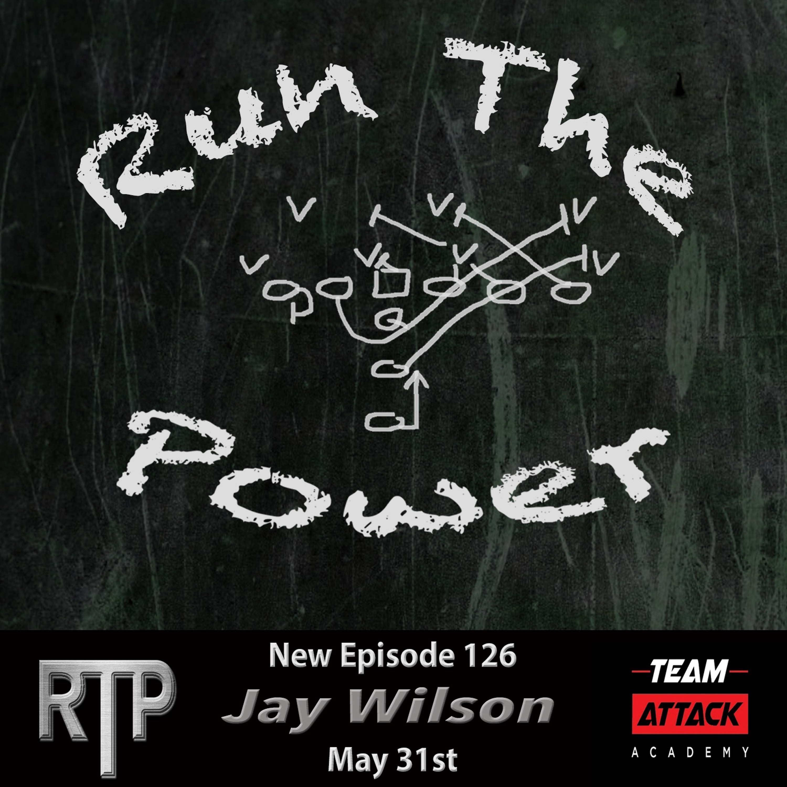 Run The Power : A Football Coach\'s Podcast