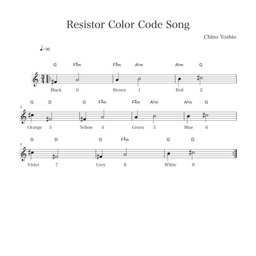 Stream Resistor Color Code Song By Chino Yoshio Listen Online For Free On Soundcloud