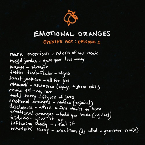 Stream Opening Act Episode 1 By Emotional Oranges Listen Online For Free On Soundcloud