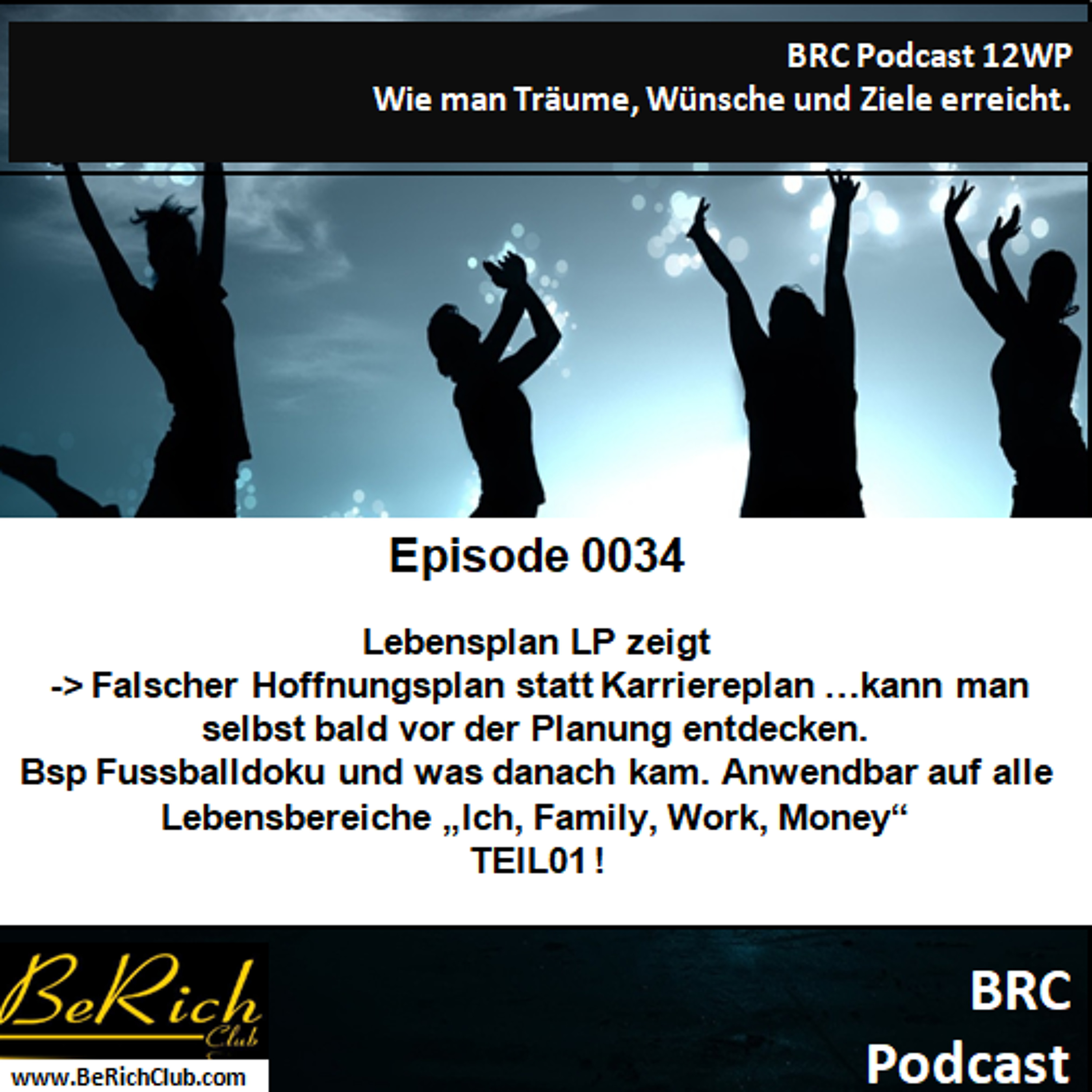 BRC Podcast