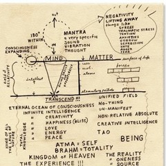 David Lynch -  On Consciousness Creativity And The Brain