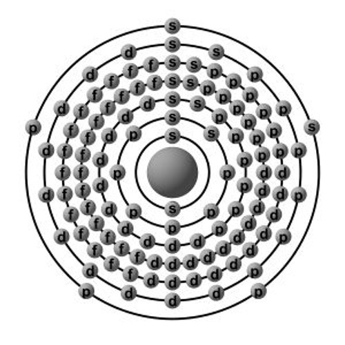 Elektronskal 115