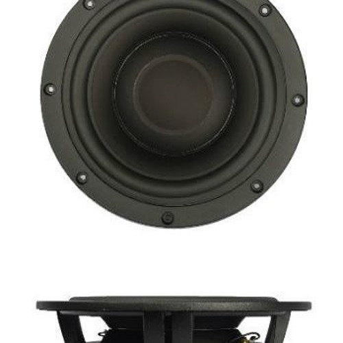 best 12 inch subwoofer for car