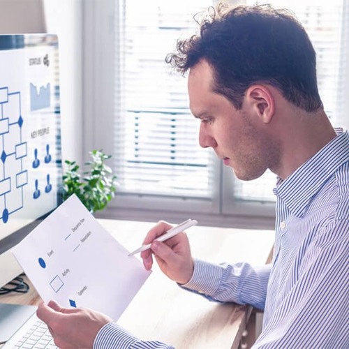 Algorithms Design and Analysis - Edukite