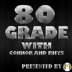 80 Grade: J2+Futures Game Preview