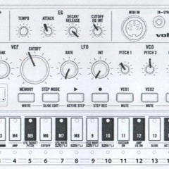 Plodigroove - Volca Jam 001 - Once more, there´s no rush
