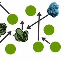 Wärme durch Teilchenbewegung (Freestylemix 03.07.2019)