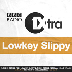 SoundCloud Weekly