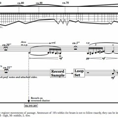 "A Cup Of Qi" (Ensemble Proton, CH)