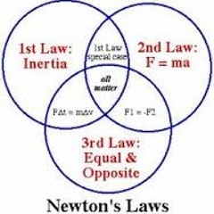 When the Night is Calling