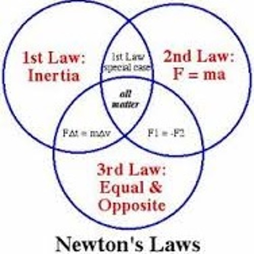 When the Night is Calling