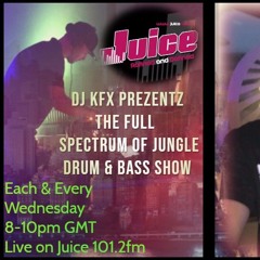 JUICE 101.2 FM