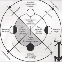 Siempre Habrá Luna (Freestyle) - Beat I.Original