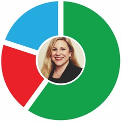 Liz Waldron - Vanguard UK's perspectives on personalisation, CRMs and improved CX