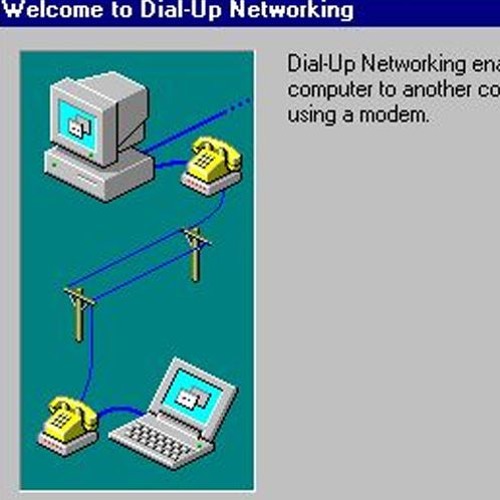 dialup