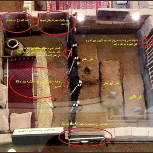 ٱنشودة أكثر من رائعة كل القلوب إلي الحبيب تميل Youtube