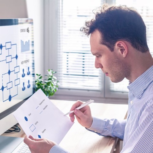 Basic Principles of Behavior of Algorithms - Edukite