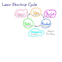 AEspy Ereez - back to work boy!