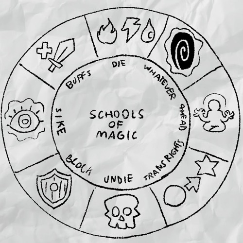 Dnd 5E Schools Of Magic Symbols