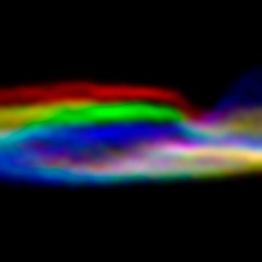 Give Guitars To People Live at O'Culto da Ajuda