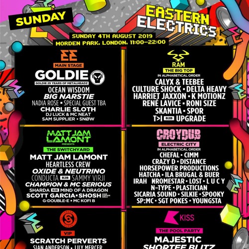 T>I B2B UPGRADE @ EASTERN ELECTRICS
