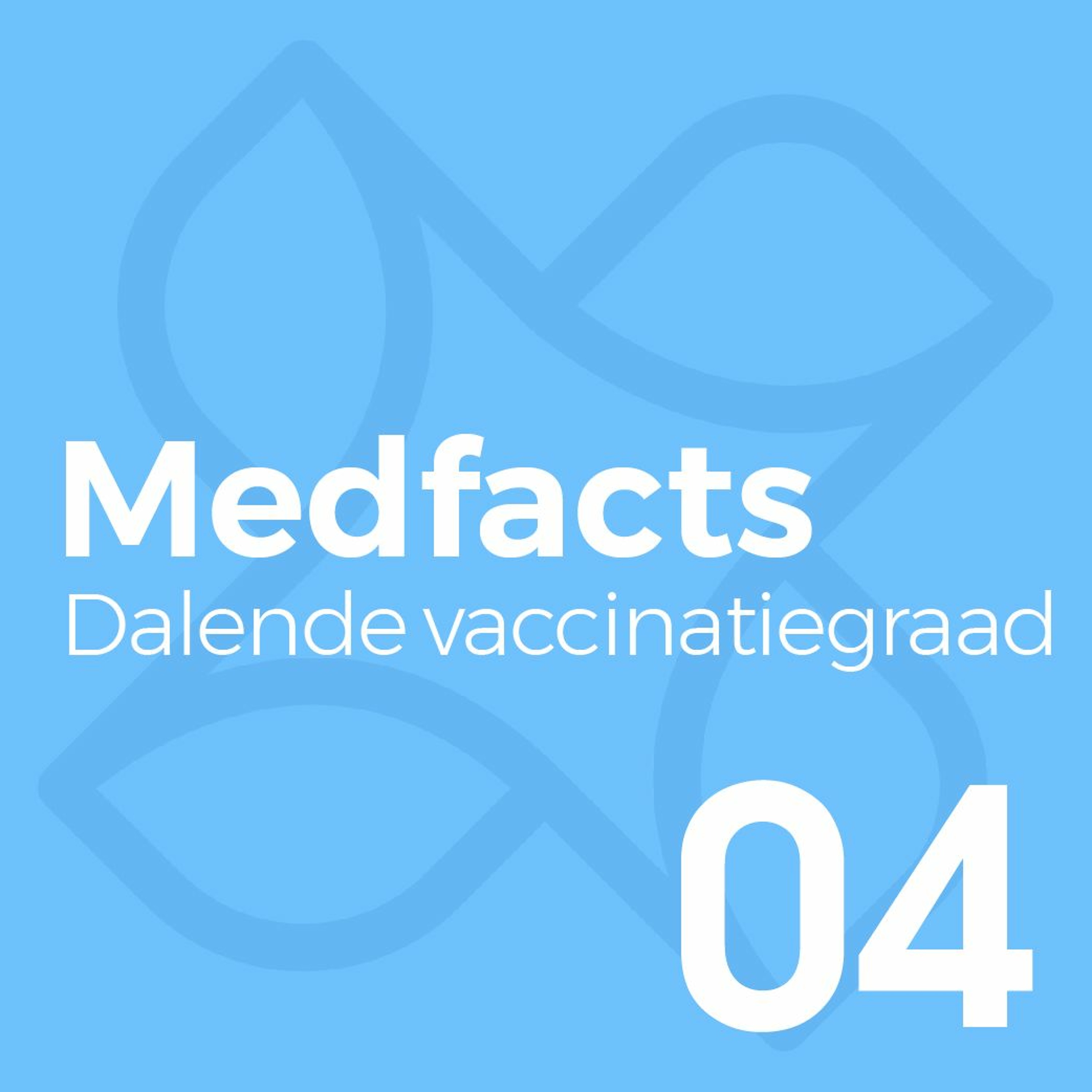 Medical Innovation Company: Medische Podcasts