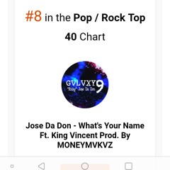 Jose da don Ft. King V-Super Powers(prod by Flashback beats).mp3