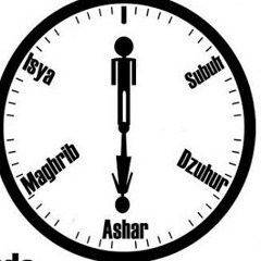 Sholawat Nabi Tanpa Music