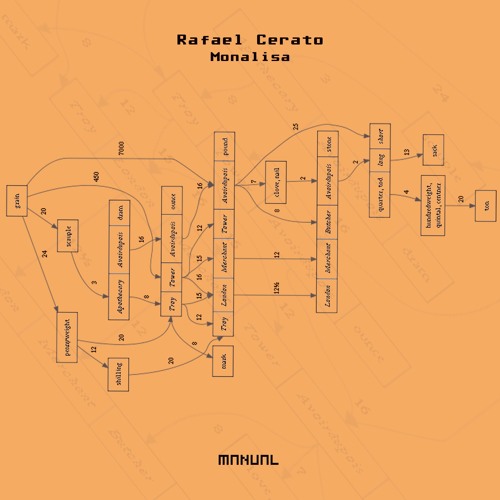 Rafael Cerato - Skyline feat. Haptic