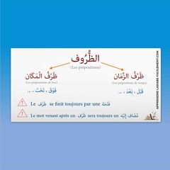 Quelques Compléments de Lieu et de Temps en Langue Arabe