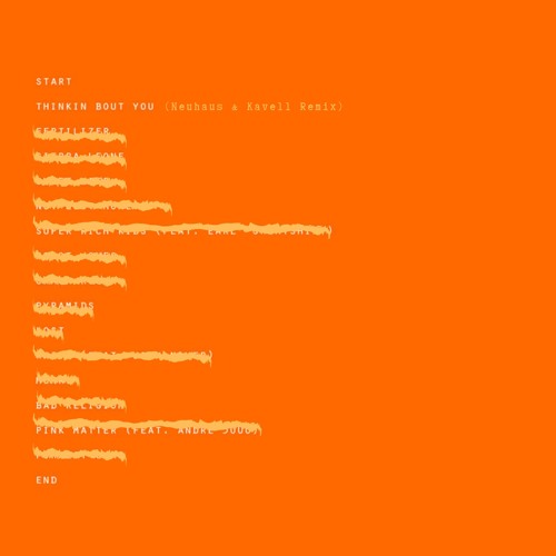 Stream Thinkin Bout You - Frank Ocean (Neuhaus Remix) w kavell by Neuhaus |  Listen online for free on SoundCloud