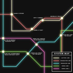 Afterscience - Make Everybody Happy(FiNeSiTe Uplift + Remix)