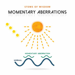 Stems of Wisdom - Lossless Heart