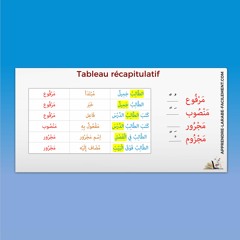 Termes Importants à Retenir dans la Grammaire Arabe