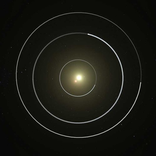 third planet