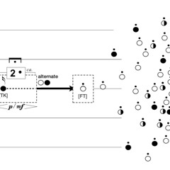 5_aerify arid conduits | inlandOutlines