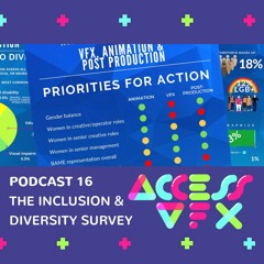 16: The Inclusion & Diversity Survey