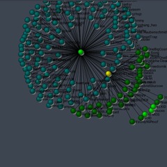 [ QUEED YUNGINNANET ]  Uptime