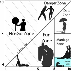 Scott Setzke - Crazy Hot Matrix