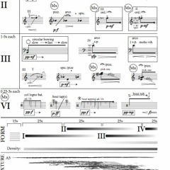 Chiaroscuro [Hyperresonance II] (2007, cello and electroacoustics)